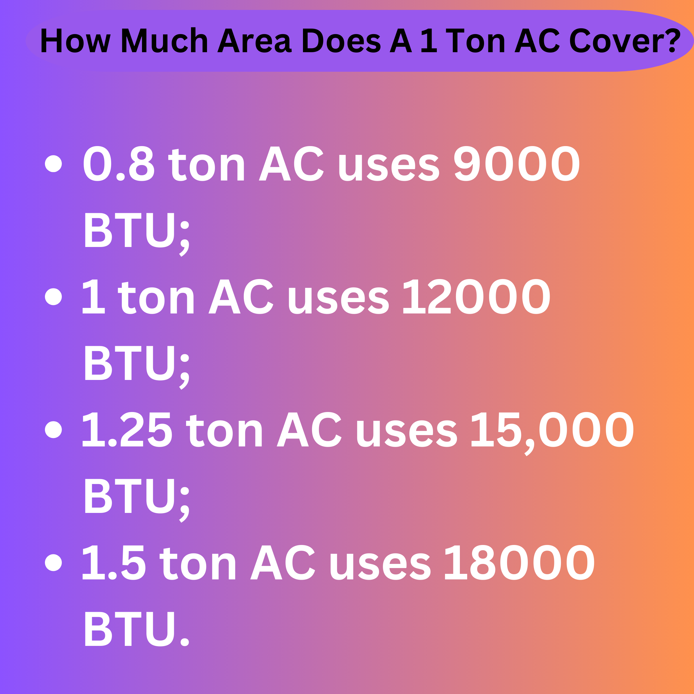 How Much Area Does A 1 Ton AC Cover